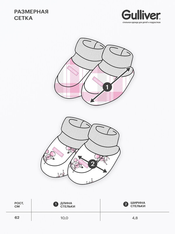 фото Пинетки комплект из 2-х штук мультицвет для девочки gulliver (62*44) gulliver baby